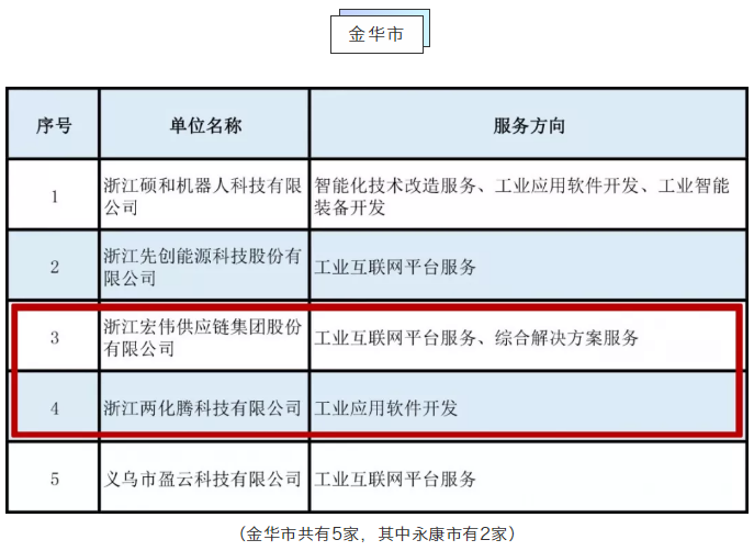 图片 4.png 图片 4.png